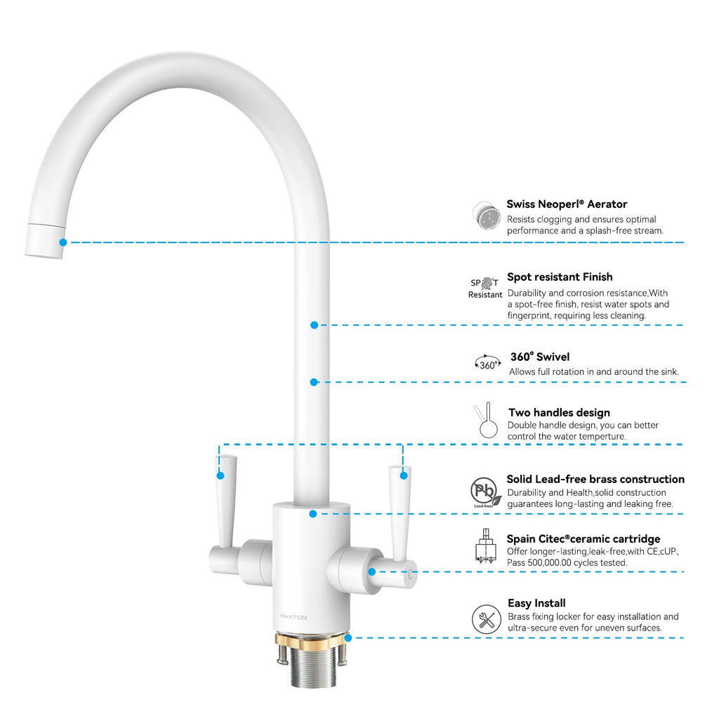 Dual-Handle High-Arc Swivel Kitchen Faucet – Spot-Free Finish, Solid Brass – KF1511