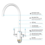 Dual-Handle High-Arc Swivel Kitchen Faucet – Spot-Free Finish, Solid Brass – KF1511