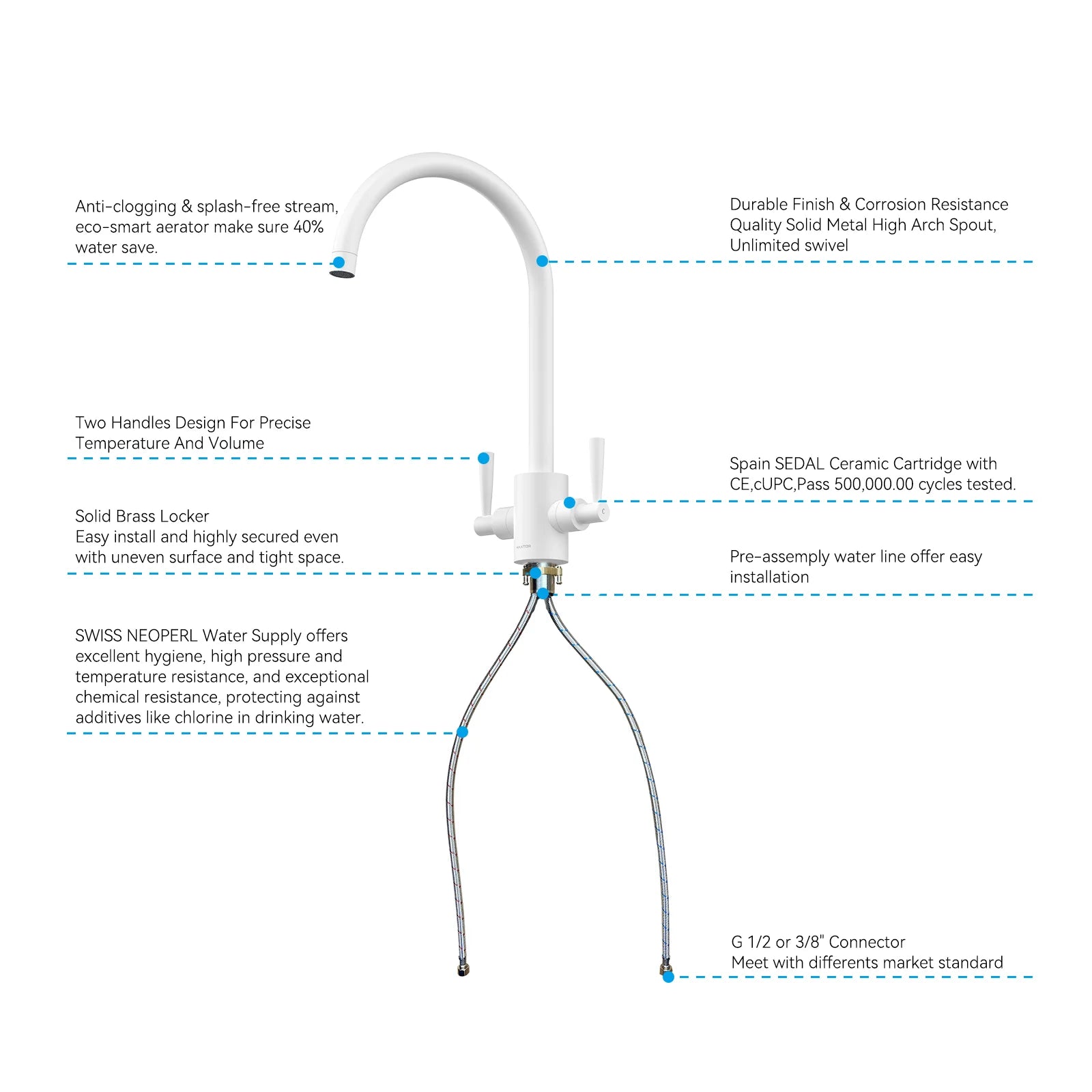 Dual-Handle High-Arc Swivel Kitchen Faucet – Spot-Free Finish, Solid Brass – KF1511