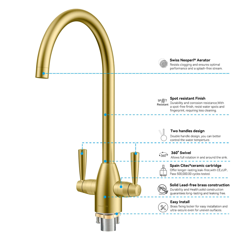 Dual-Handle High-Arc Swivel Kitchen Faucet with Conical Base & Swiss Neoperl Aerator-KFB1116