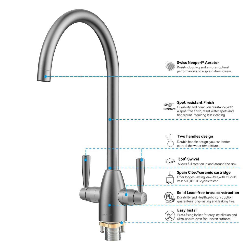 Dual-Handle High-Arc Swivel Kitchen Faucet with Conical Base & Swiss Neoperl Aerator-KFB1116