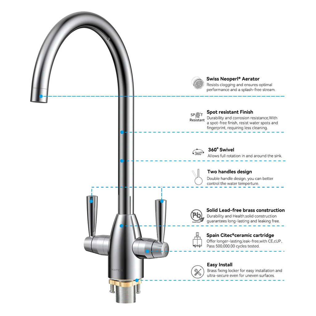 Dual-Handle High-Arc Swivel Kitchen Faucet with Conical Base & Swiss Neoperl Aerator-KFB1116