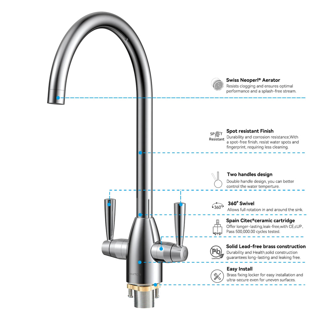 Dual-Handle High-Arc Swivel Kitchen Faucet with Conical Base & Swiss Neoperl Aerator-KFB1116