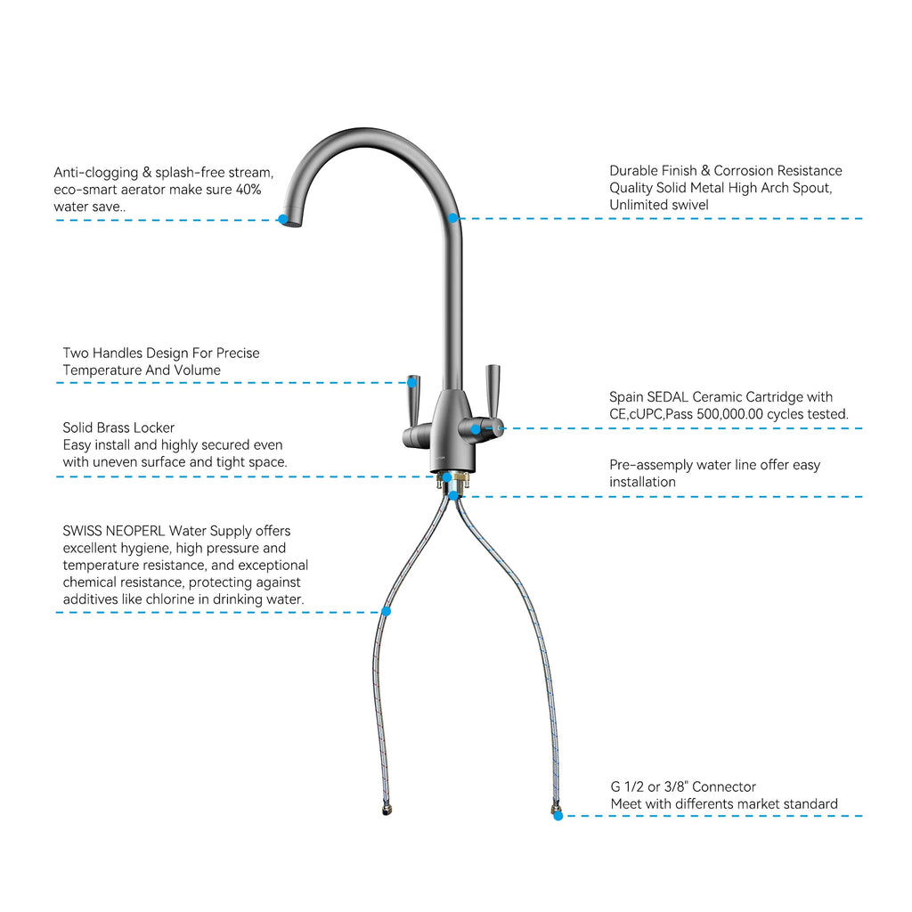 Dual-Handle High-Arc Swivel Kitchen Faucet with Conical Base & Swiss Neoperl Aerator-KFB1116
