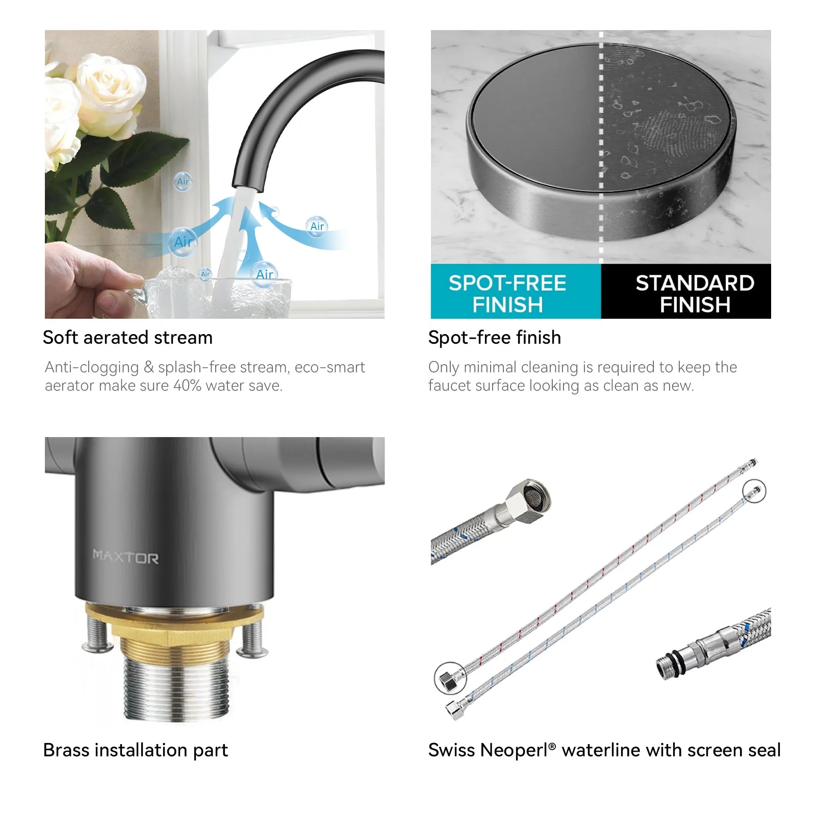 Dual-Handle High-Arc Swivel Kitchen Faucet with Conical Base & Swiss Neoperl Aerator-KFB1116