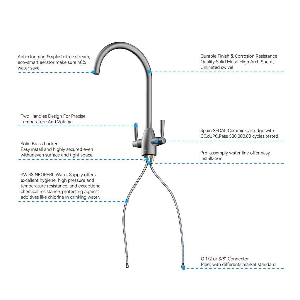 Dual-Handle High-Arc Swivel Kitchen Faucet with Conical Base & Swiss Neoperl Aerator-KFB1116
