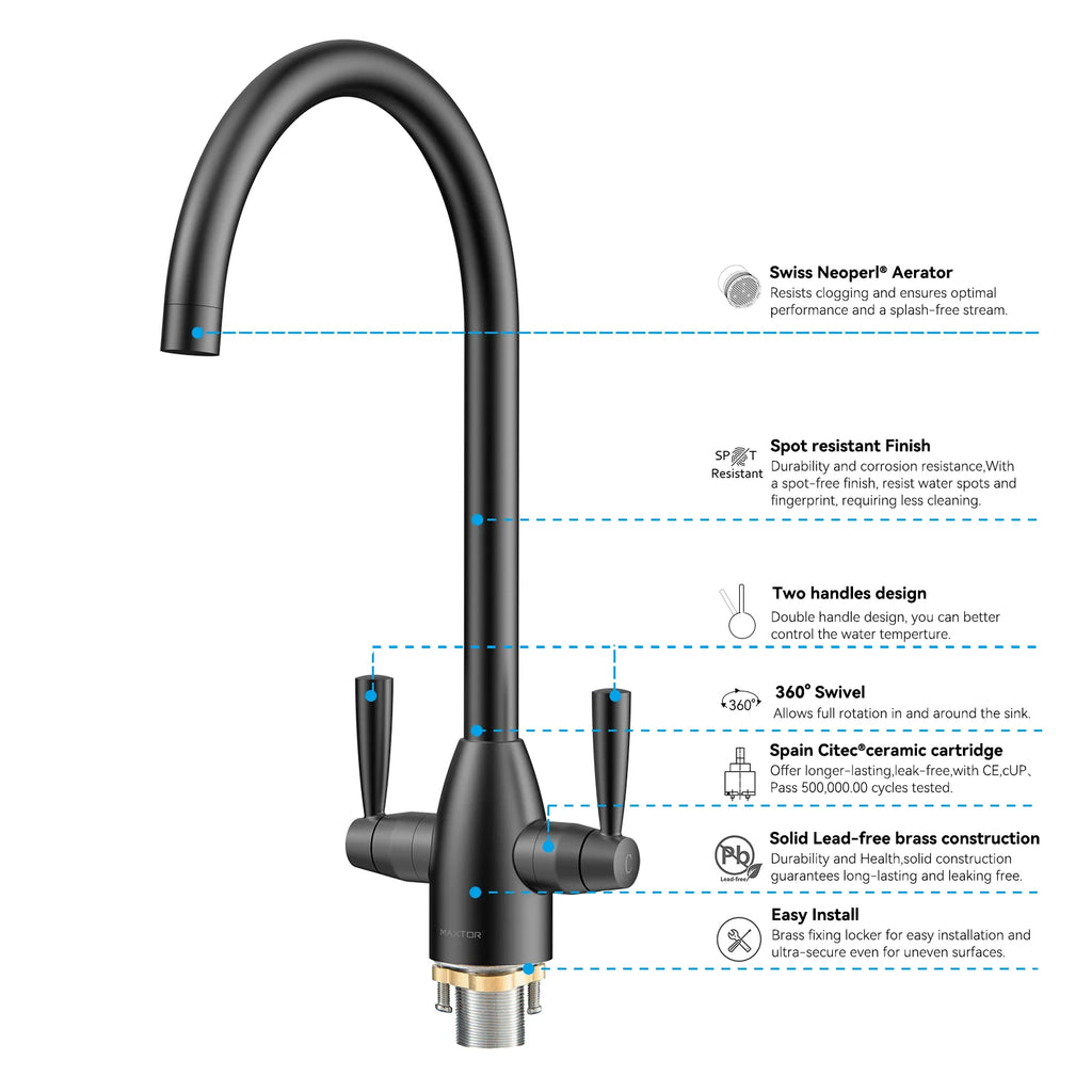 Dual-Handle High-Arc Swivel Kitchen Faucet with Conical Base & Swiss Neoperl Aerator-KFB1116