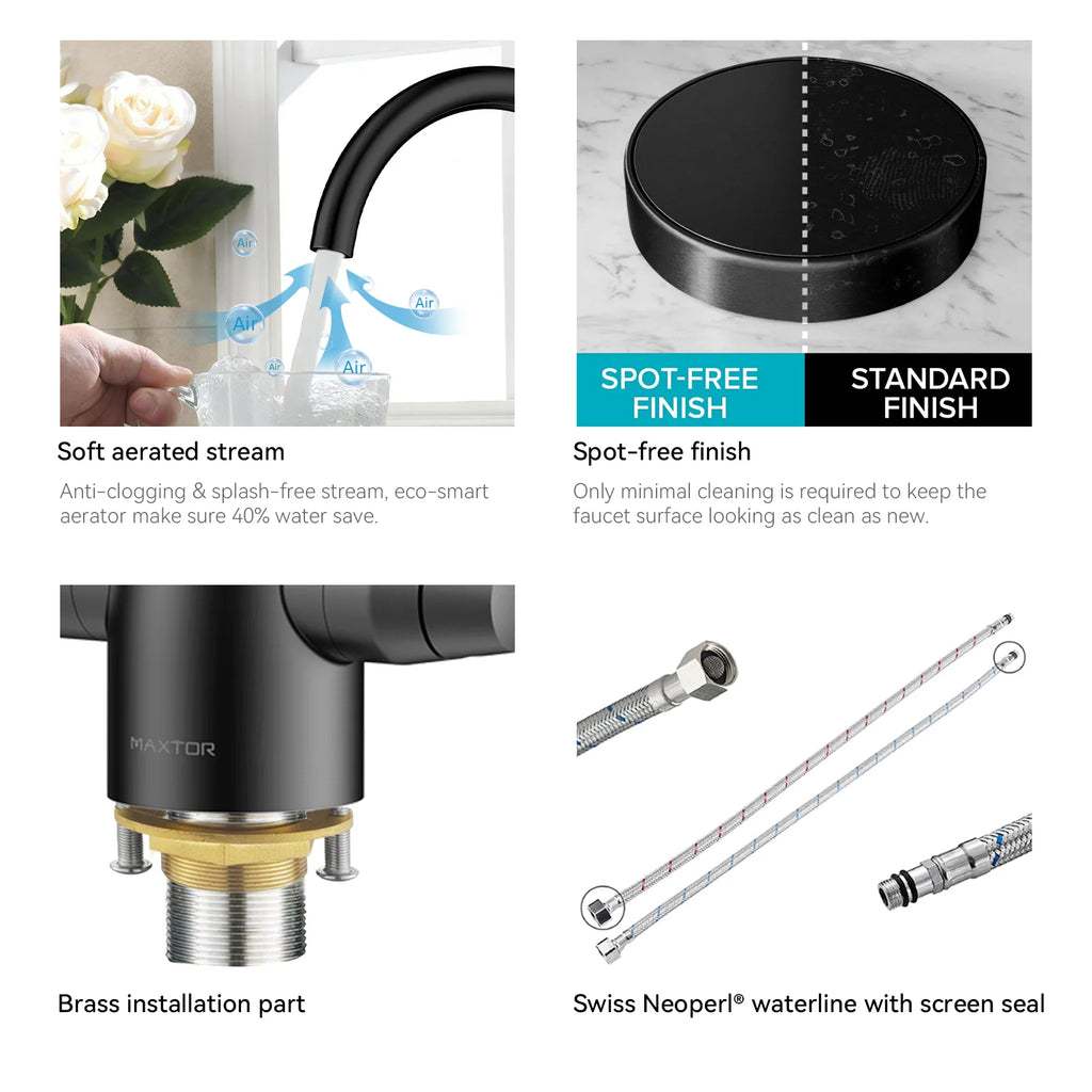 Dual-Handle High-Arc Swivel Kitchen Faucet with Conical Base & Swiss Neoperl Aerator-KFB1116