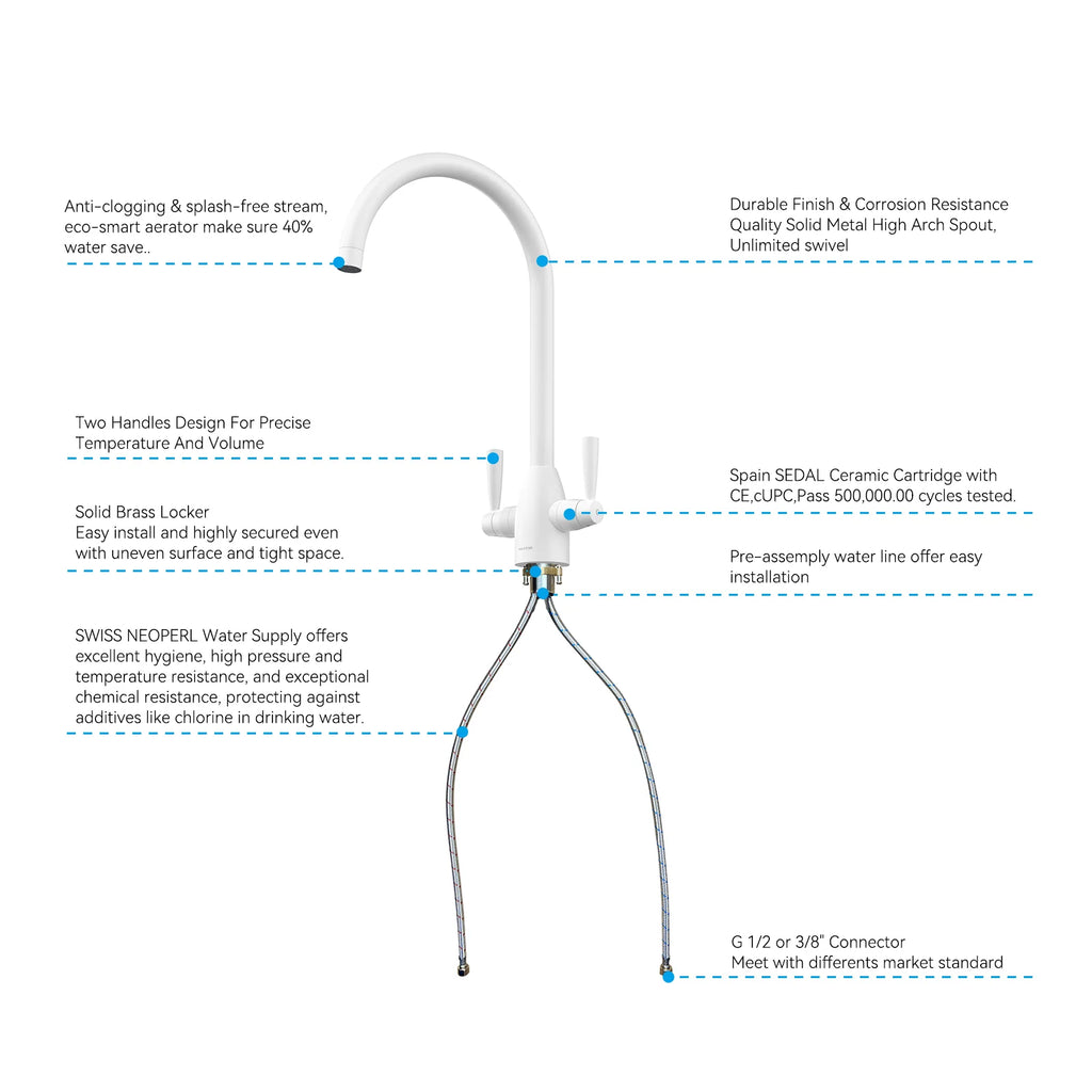 Dual-Handle High-Arc Swivel Kitchen Faucet with Conical Base & Swiss Neoperl Aerator-KFB1116
