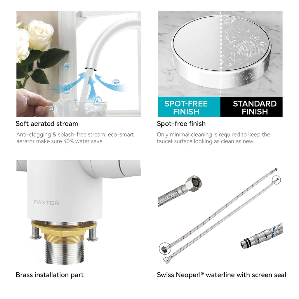 Dual-Handle High-Arc Swivel Kitchen Faucet with Conical Base & Swiss Neoperl Aerator-KFB1116