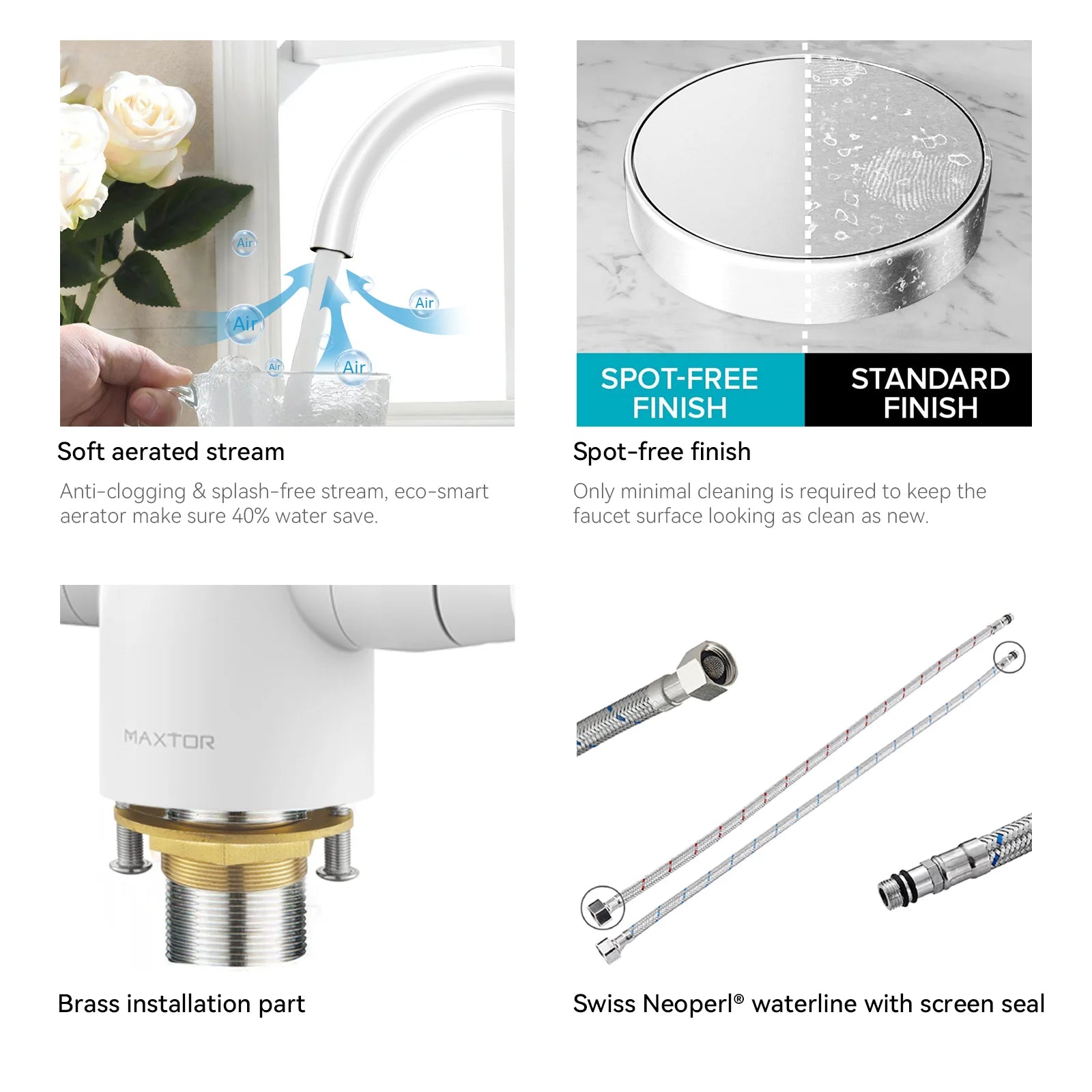 Dual-Handle High-Arc Swivel Kitchen Faucet with Conical Base & Swiss Neoperl Aerator-KFB1116