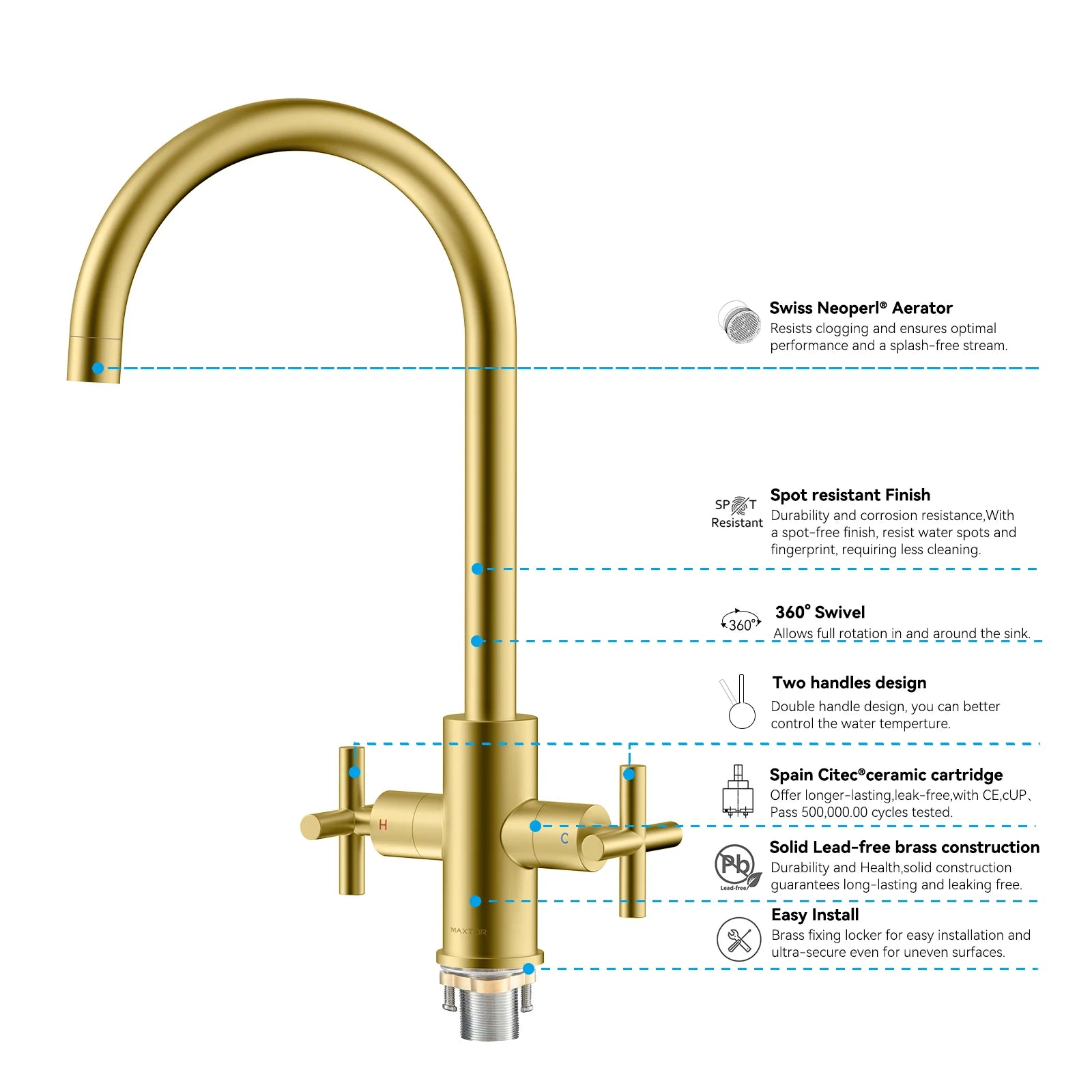 Dual-Handle Cross-Handle High-Arc Swivel Kitchen Faucet – Spot-Free Finish, Solid Brass –KFB1121