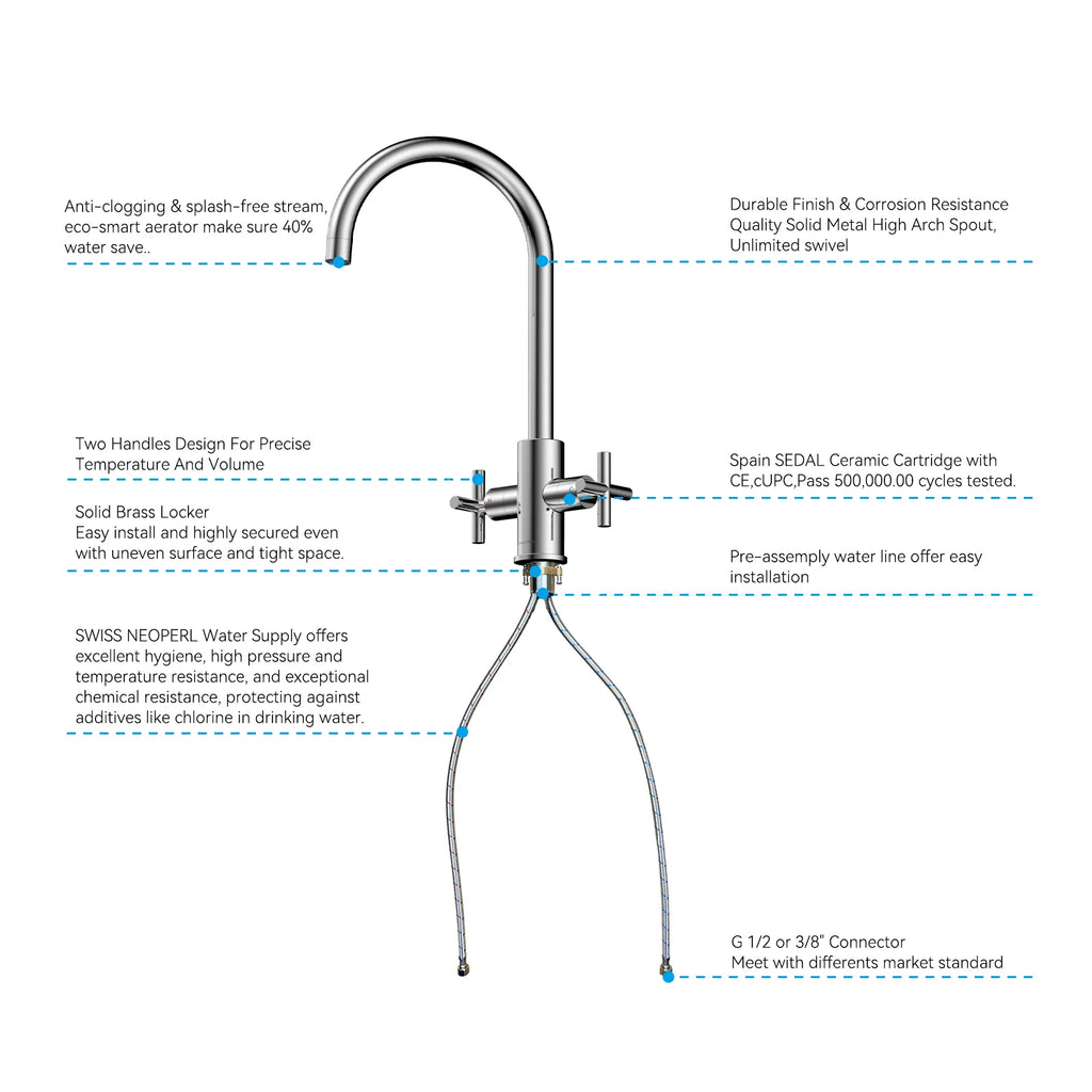Dual-Handle Cross-Handle High-Arc Swivel Kitchen Faucet – Spot-Free Finish, Solid Brass –KFB1121