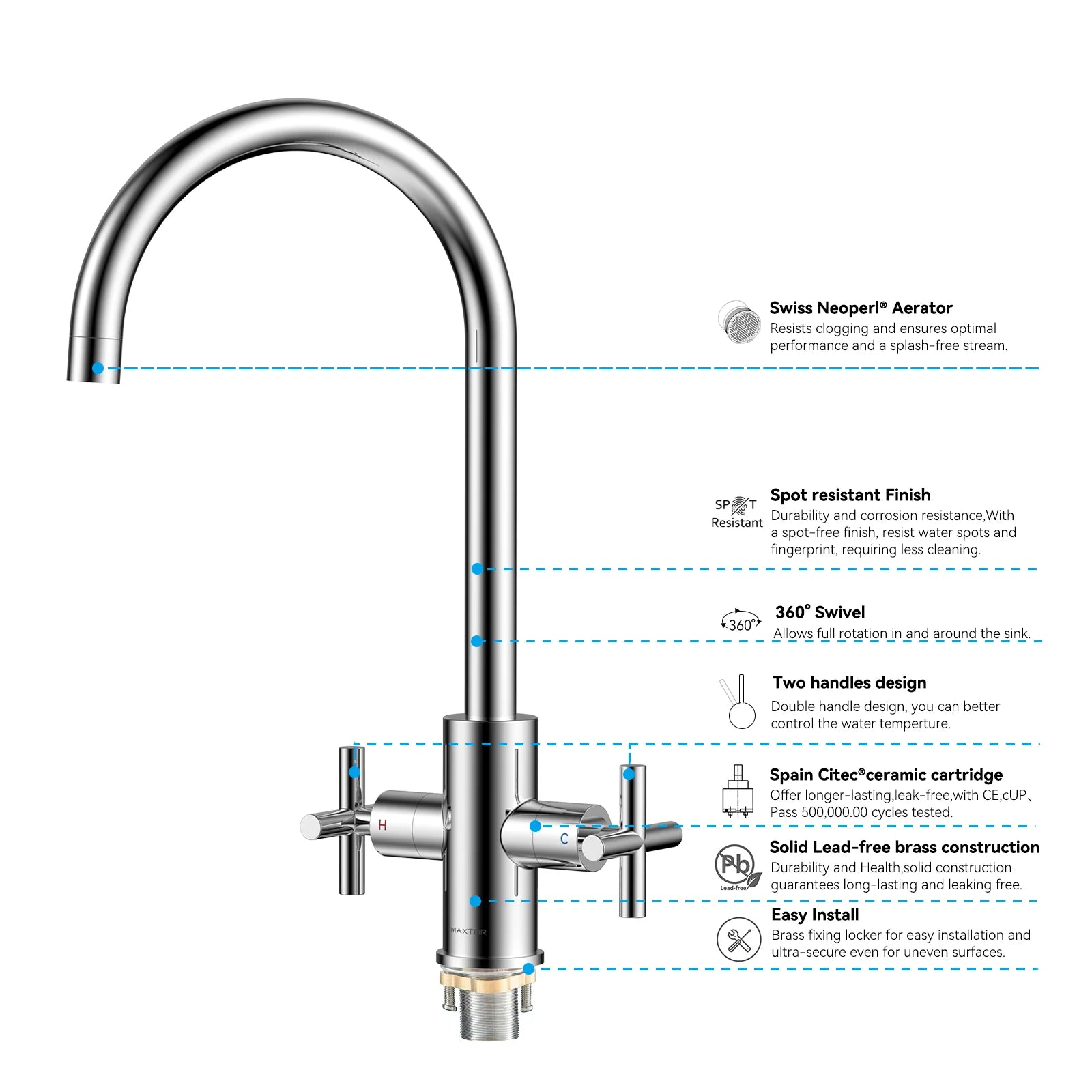 Dual-Handle Cross-Handle High-Arc Swivel Kitchen Faucet – Spot-Free Finish, Solid Brass –KFB1121