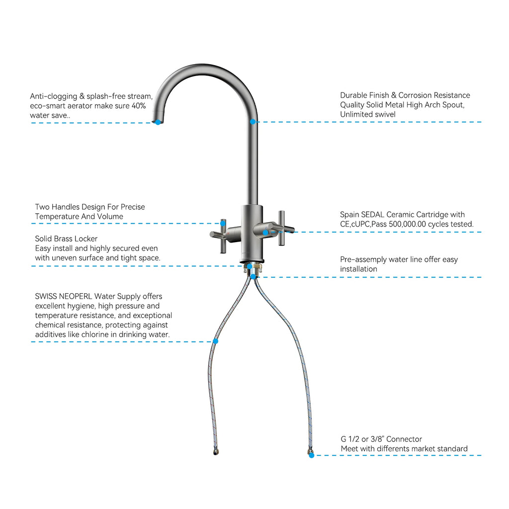 Dual-Handle Cross-Handle High-Arc Swivel Kitchen Faucet – Spot-Free Finish, Solid Brass –KFB1121