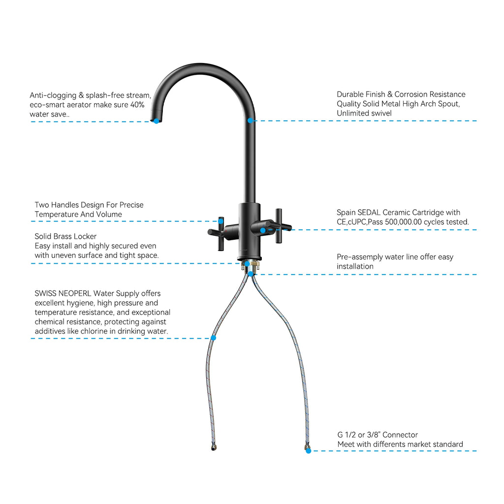 Dual-Handle Cross-Handle High-Arc Swivel Kitchen Faucet – Spot-Free Finish, Solid Brass –KFB1121