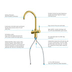 Dual-Output Kitchen Faucet with Filtered Water Tap, 2-Function Spray, Solid Brass – KFB1502