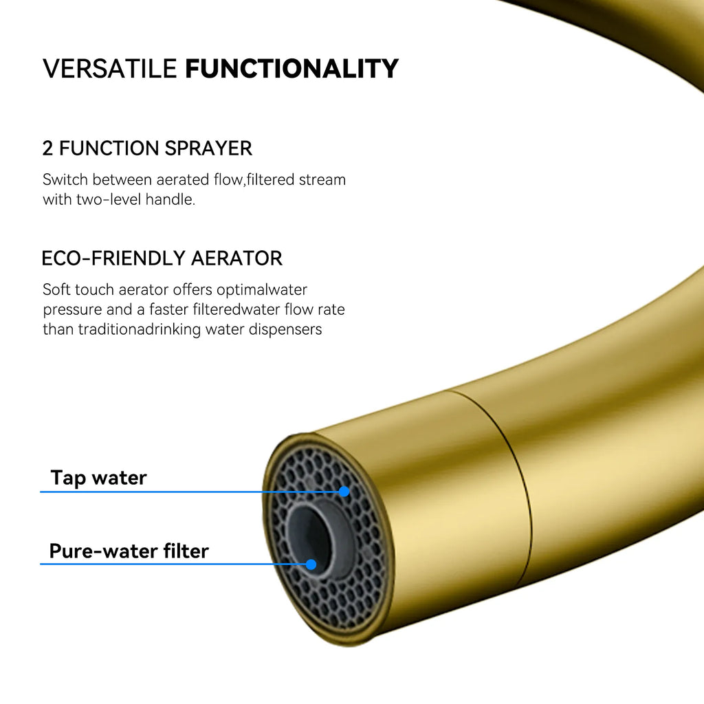Dual-Output Kitchen Faucet with Filtered Water Tap, 2-Function Spray, Solid Brass – KFB1502