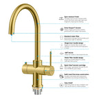 Dual-Output Kitchen Faucet with Filtered Water Tap, 2-Function Spray, Solid Brass – KFB1502