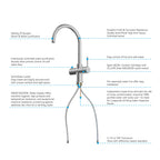 Dual-Output Kitchen Faucet with Filtered Water Tap, 2-Function Spray, Solid Brass – KFB1502