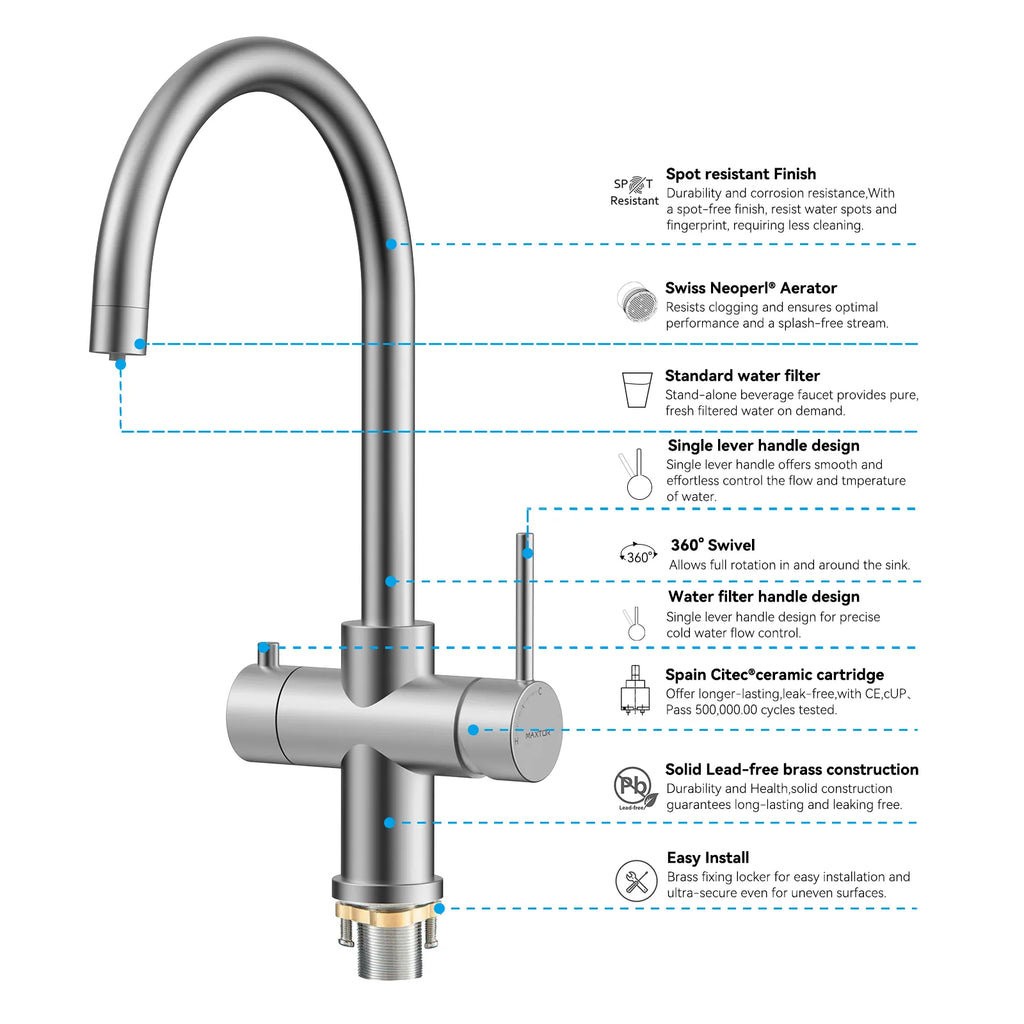 Dual-Output Kitchen Faucet with Filtered Water Tap, 2-Function Spray, Solid Brass – KFB1502