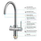 Dual-Output Kitchen Faucet with Filtered Water Tap, 2-Function Spray, Solid Brass – KFB1502