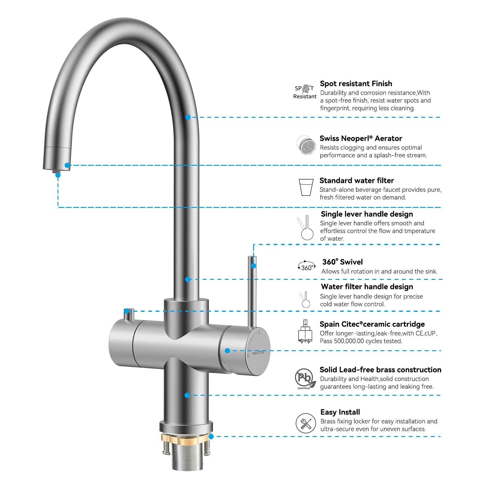 Dual-Output Kitchen Faucet with Filtered Water Tap, 2-Function Spray, Solid Brass – KFB1502