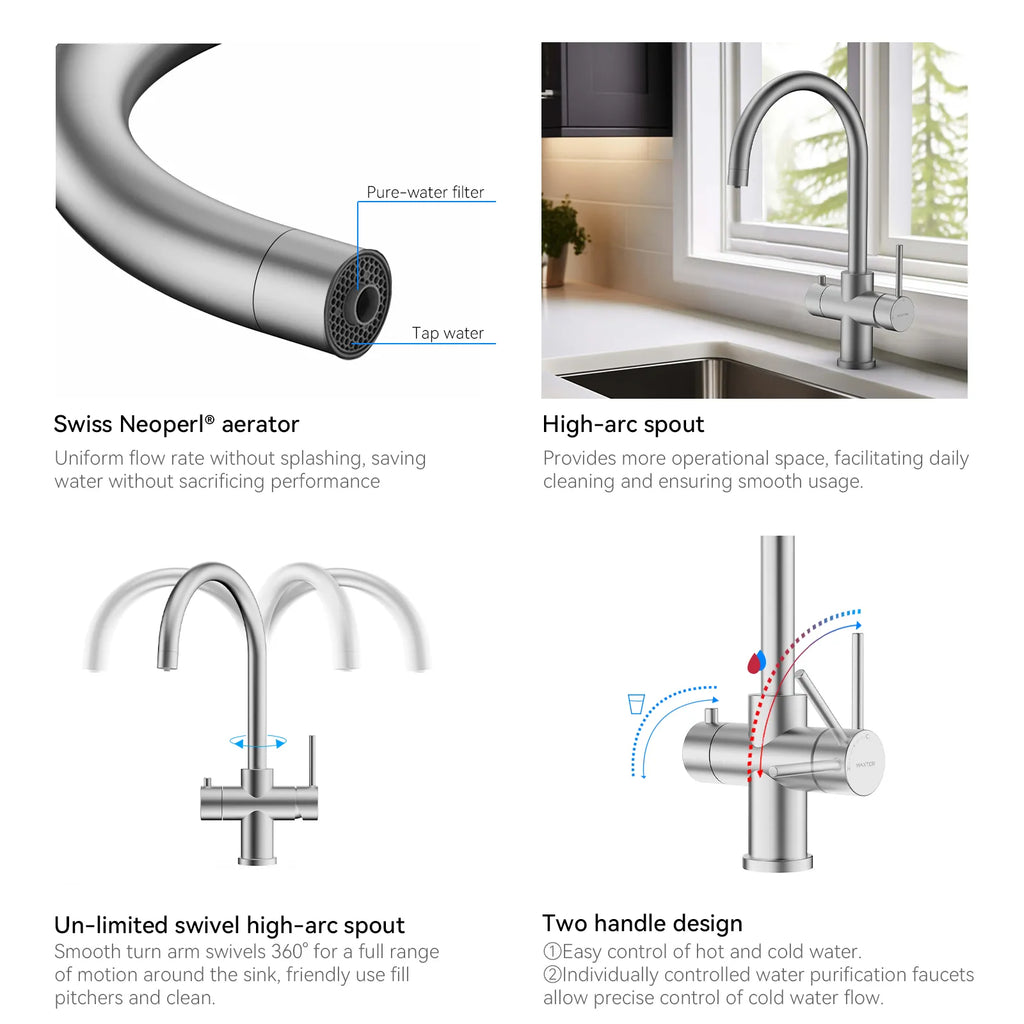 Dual-Output Kitchen Faucet with Filtered Water Tap, 2-Function Spray, Solid Brass – KFB1502