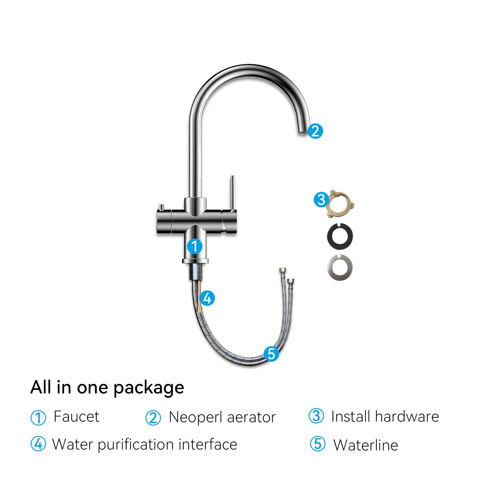 Dual-Output Kitchen Faucet with Filtered Water Tap, 2-Function Spray, Solid Brass – KFB1502