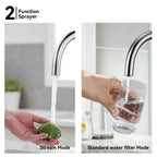 Dual-Output Kitchen Faucet with Filtered Water Tap, 2-Function Spray, Solid Brass – KFB1502