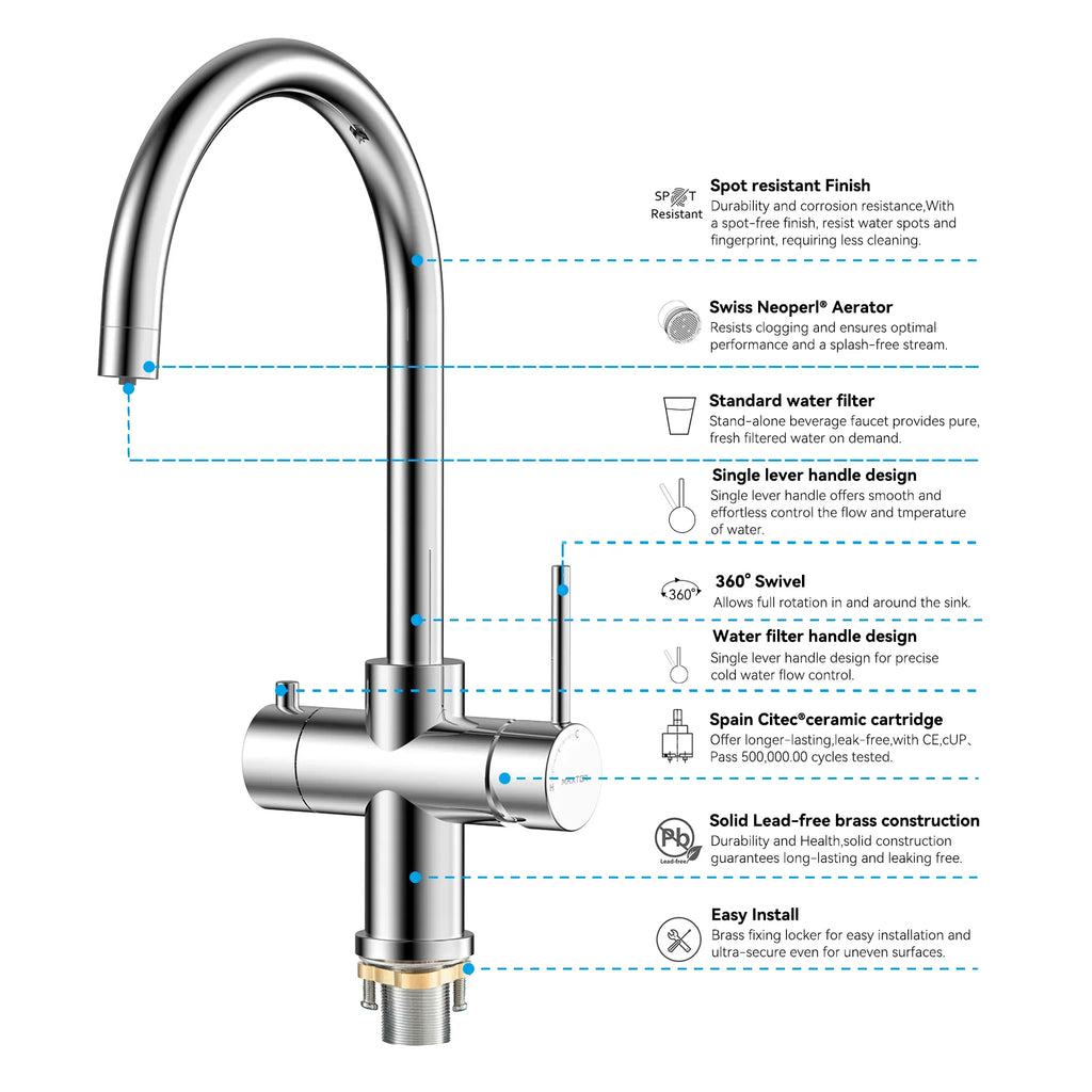 Dual-Output Kitchen Faucet with Filtered Water Tap, 2-Function Spray, Solid Brass – KFB1502