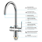 Dual-Output Kitchen Faucet with Filtered Water Tap, 2-Function Spray, Solid Brass – KFB1502