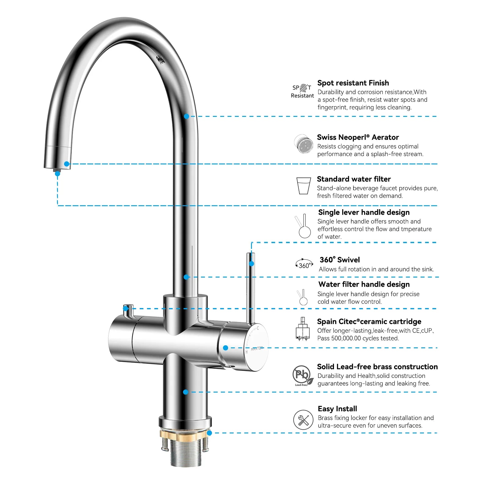 Dual-Output Kitchen Faucet with Filtered Water Tap, 2-Function Spray, Solid Brass – KFB1502