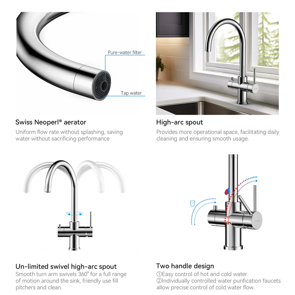 Dual-Output Kitchen Faucet with Filtered Water Tap, 2-Function Spray, Solid Brass – KFB1502