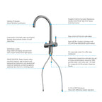 Dual-Output Kitchen Faucet with Filtered Water Tap, 2-Function Spray, Solid Brass – KFB1502