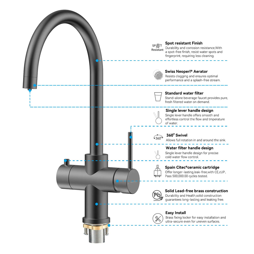 Dual-Output Kitchen Faucet with Filtered Water Tap, 2-Function Spray, Solid Brass – KFB1502