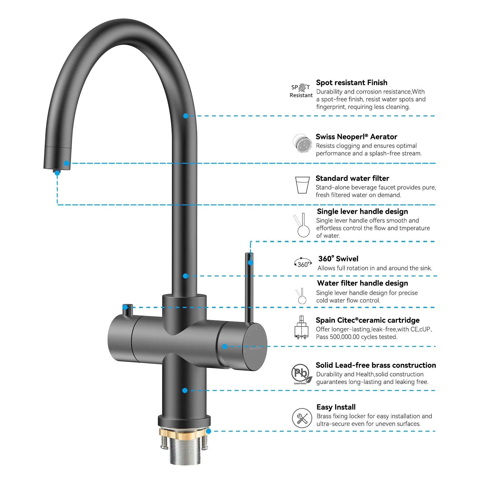 Dual-Output Kitchen Faucet with Filtered Water Tap, 2-Function Spray, Solid Brass – KFB1502