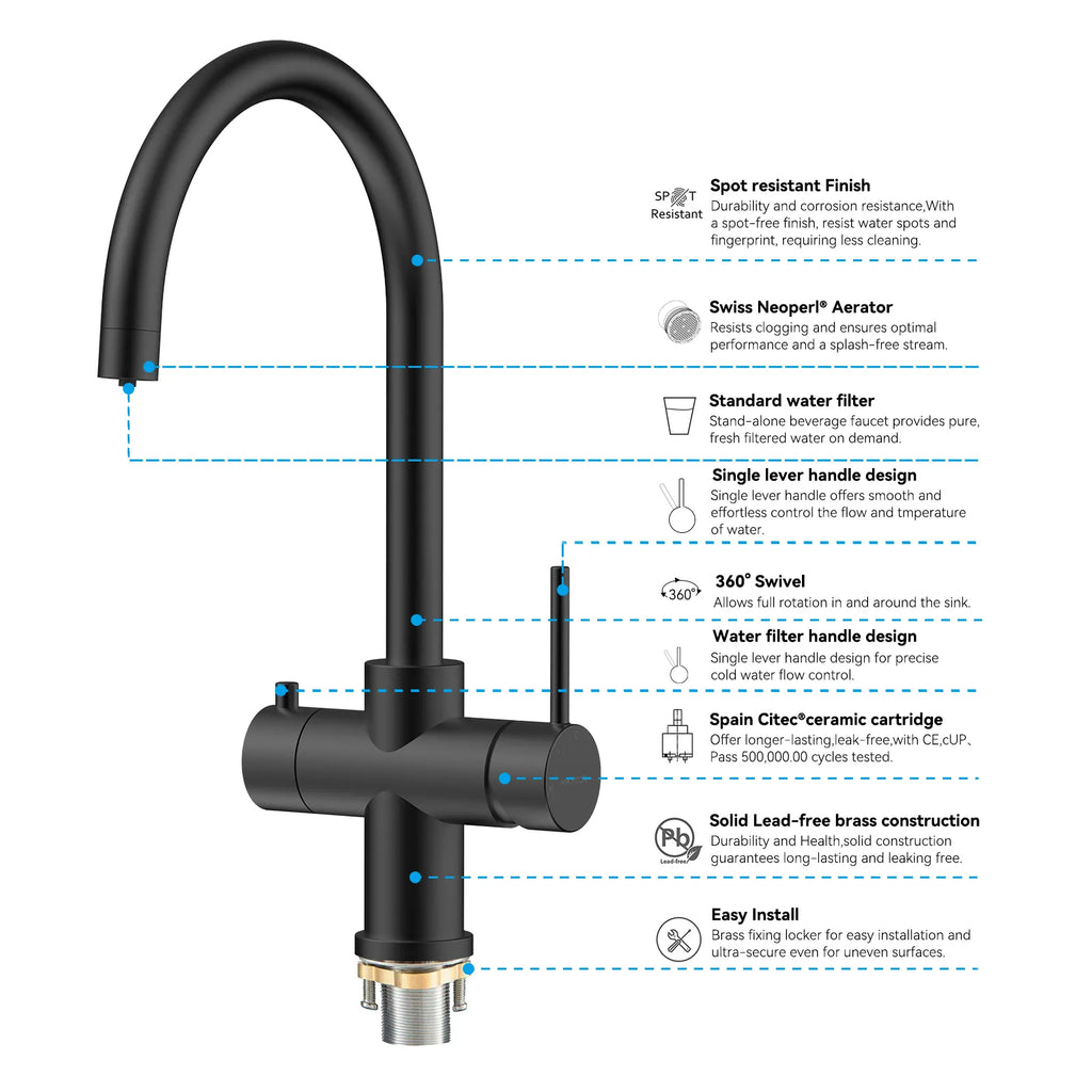 Dual-Output Kitchen Faucet with Filtered Water Tap, 2-Function Spray, Solid Brass – KFB1502