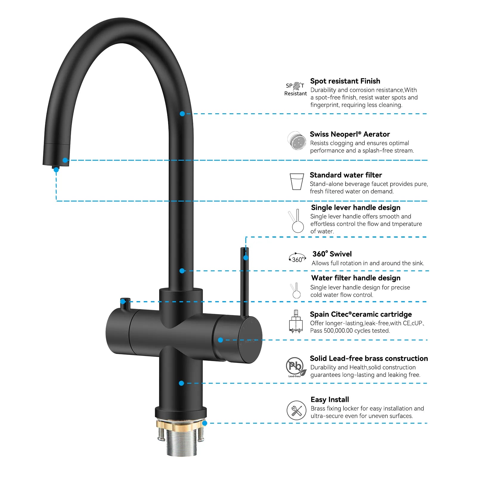Dual-Output Kitchen Faucet with Filtered Water Tap, 2-Function Spray, Solid Brass – KFB1502