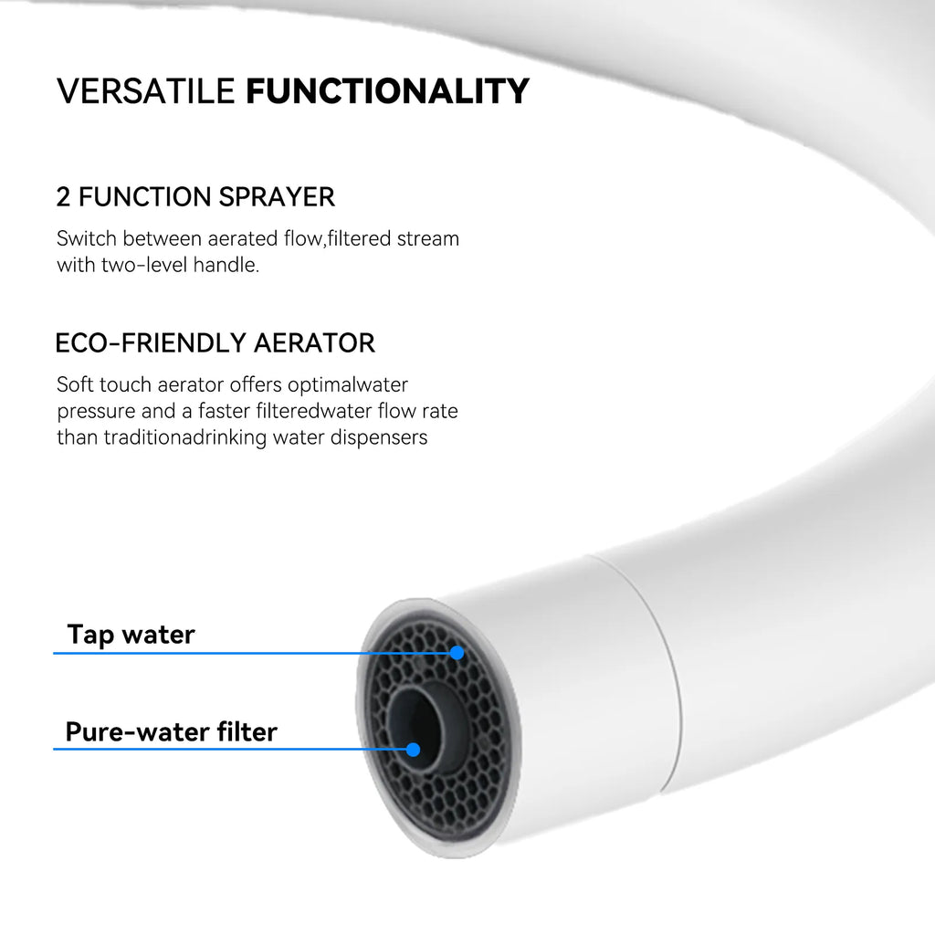 Dual-Output Kitchen Faucet with Filtered Water Tap, 2-Function Spray, Solid Brass – KFB1502