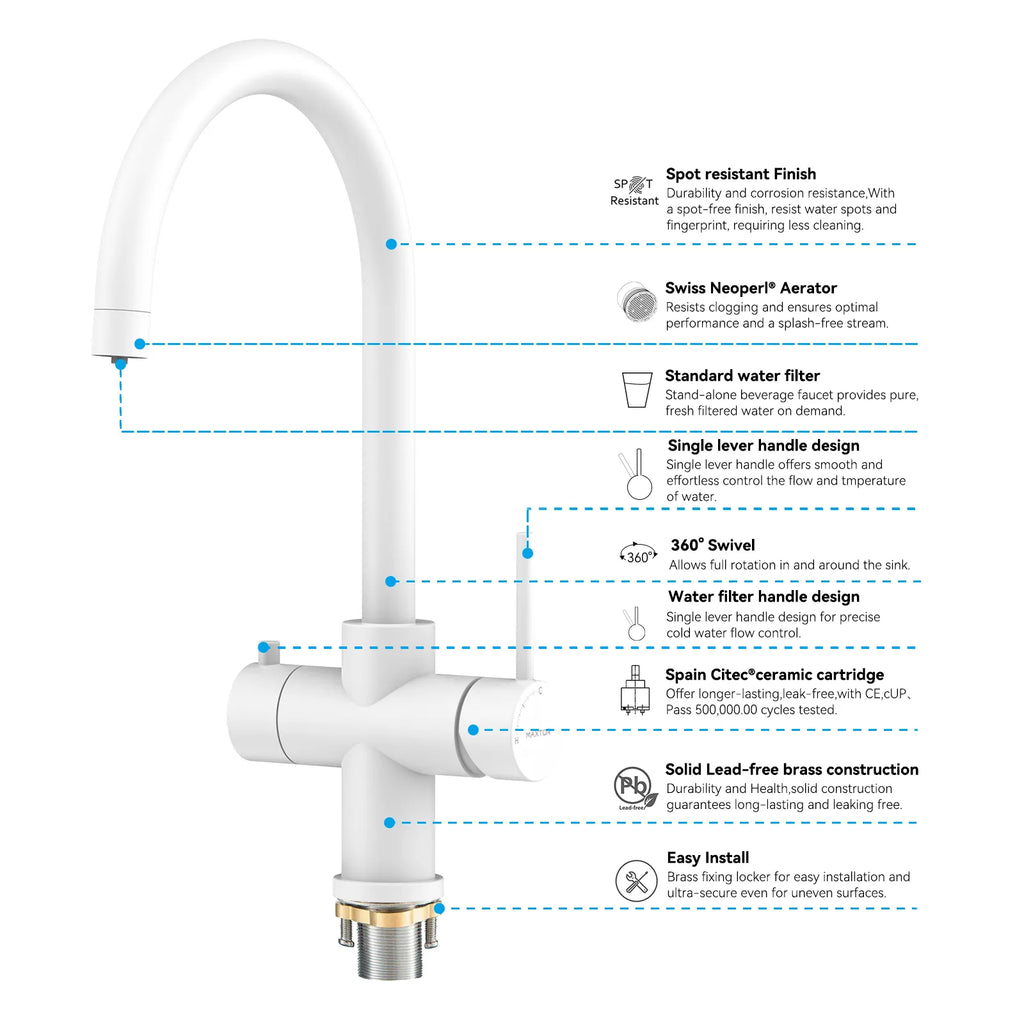 Dual-Output Kitchen Faucet with Filtered Water Tap, 2-Function Spray, Solid Brass – KFB1502
