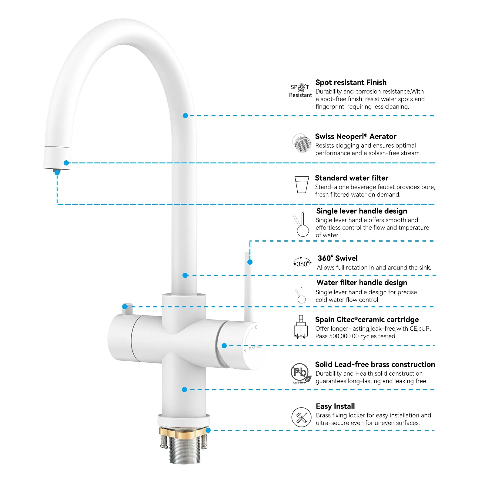 Dual-Output Kitchen Faucet with Filtered Water Tap, 2-Function Spray, Solid Brass – KFB1502