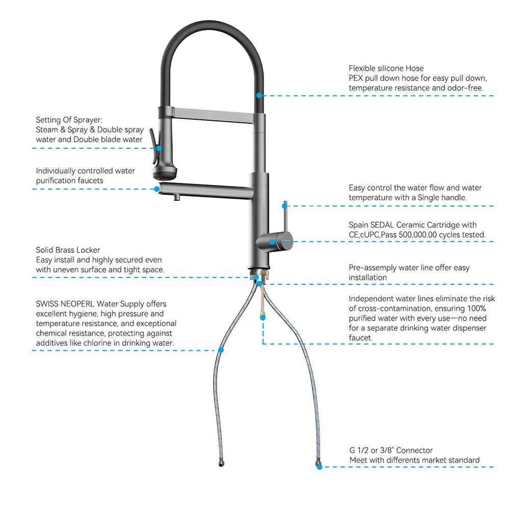 5-Function Solid Brass Pull-Out Kitchen Faucet with Filtered Water Tap – KFB1504