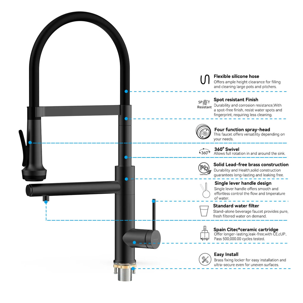 5-Function Solid Brass Pull-Out Kitchen Faucet with Filtered Water Tap – KFB1504