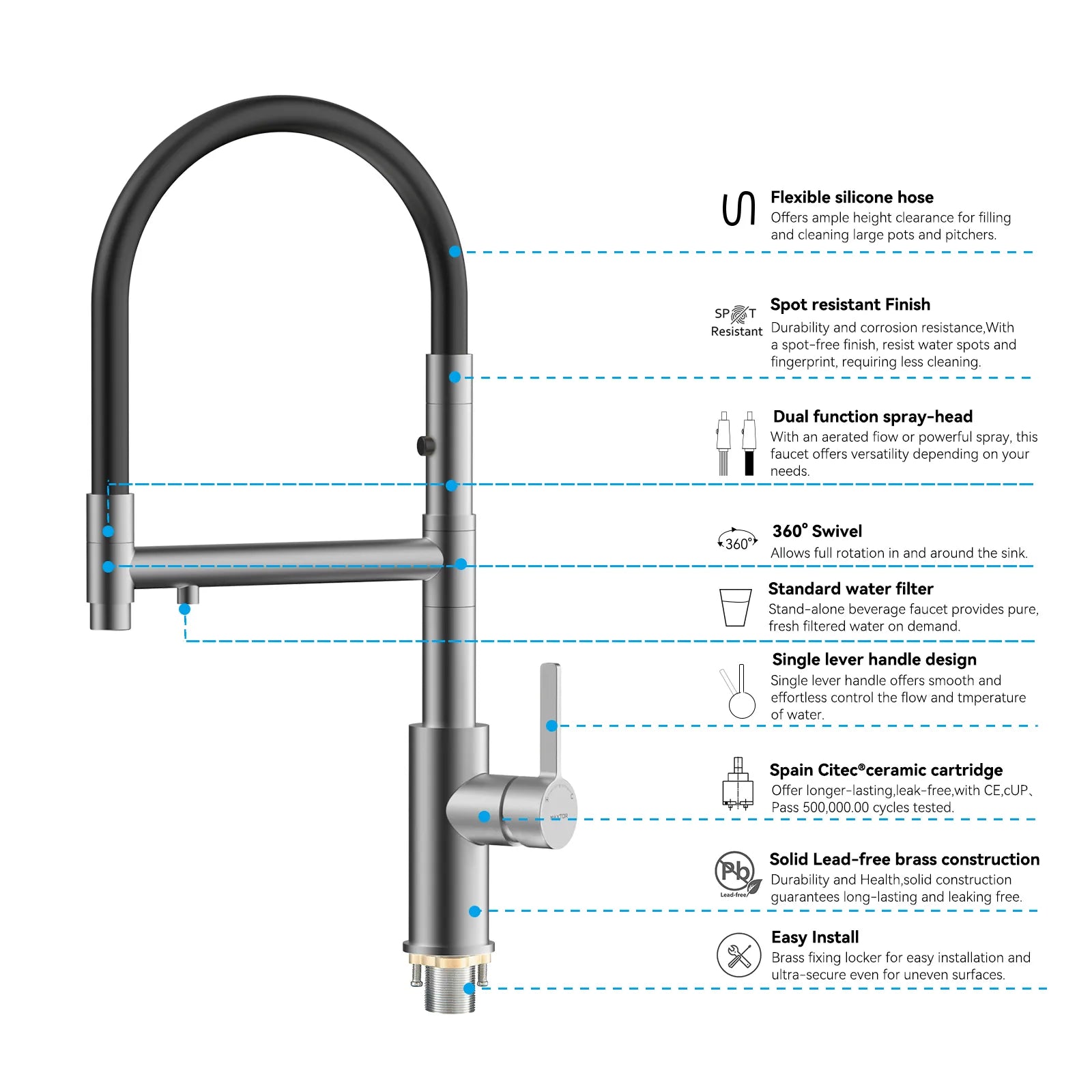 Semi-Pro Solid Brass Pull-Out Kitchen Faucet with Filtered Water Tap – 3-Function Sprayer – KFB1506