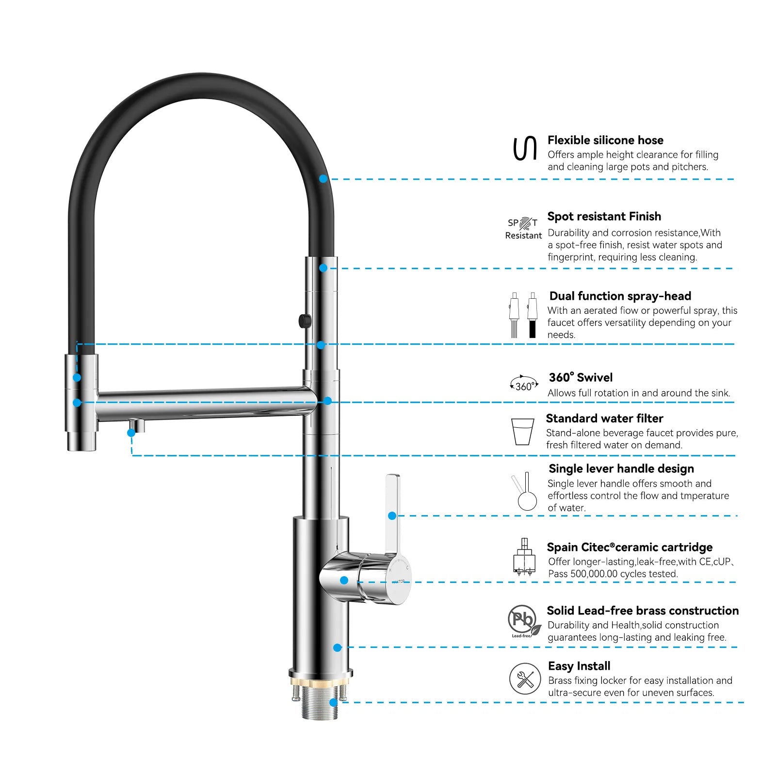 Semi-Pro Solid Brass Pull-Out Kitchen Faucet with Filtered Water Tap – 3-Function Sprayer – KFB1506