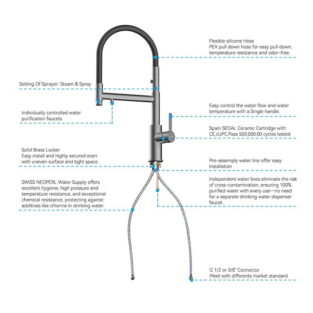 Semi-Pro Solid Brass Pull-Out Kitchen Faucet with Filtered Water Tap – 3-Function Sprayer – KFB1506