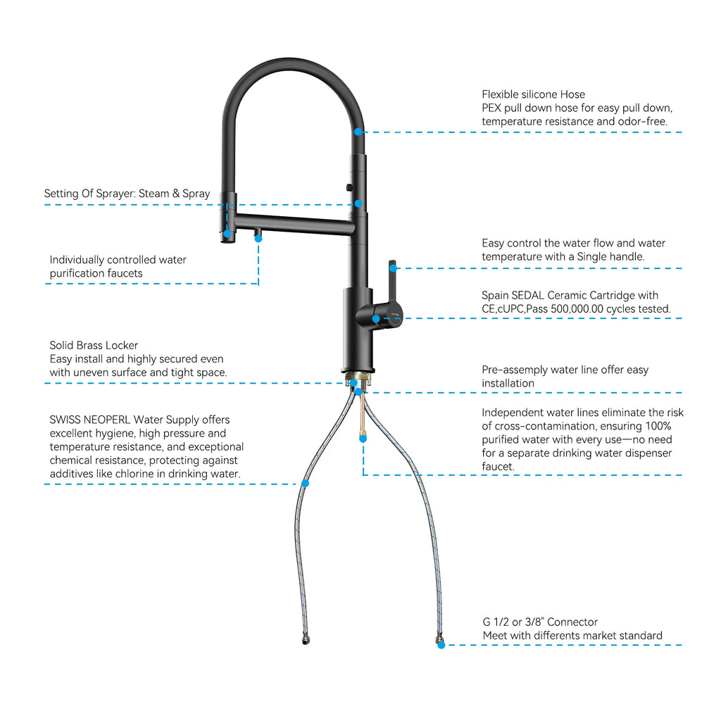 Semi-Pro Solid Brass Pull-Out Kitchen Faucet with Filtered Water Tap – 3-Function Sprayer – KFB1506