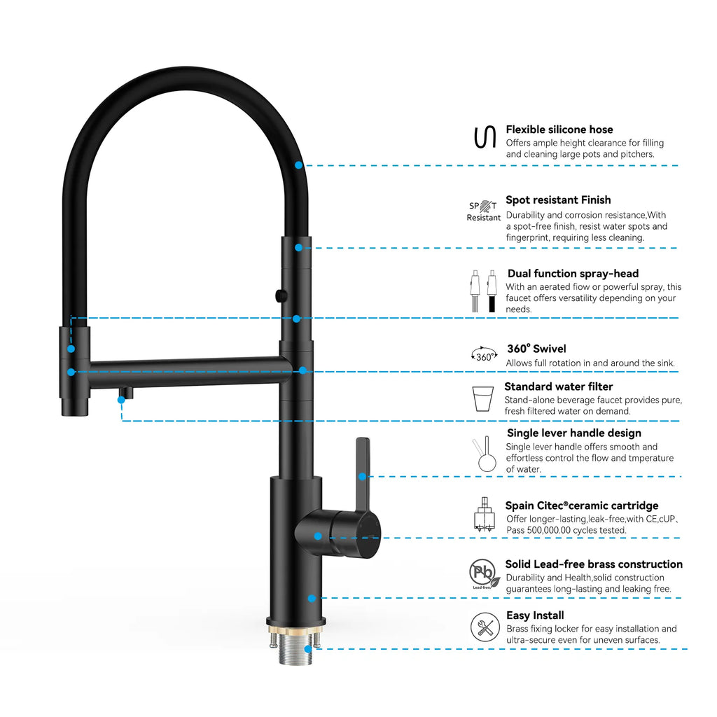 Semi-Pro Solid Brass Pull-Out Kitchen Faucet with Filtered Water Tap – 3-Function Sprayer – KFB1506