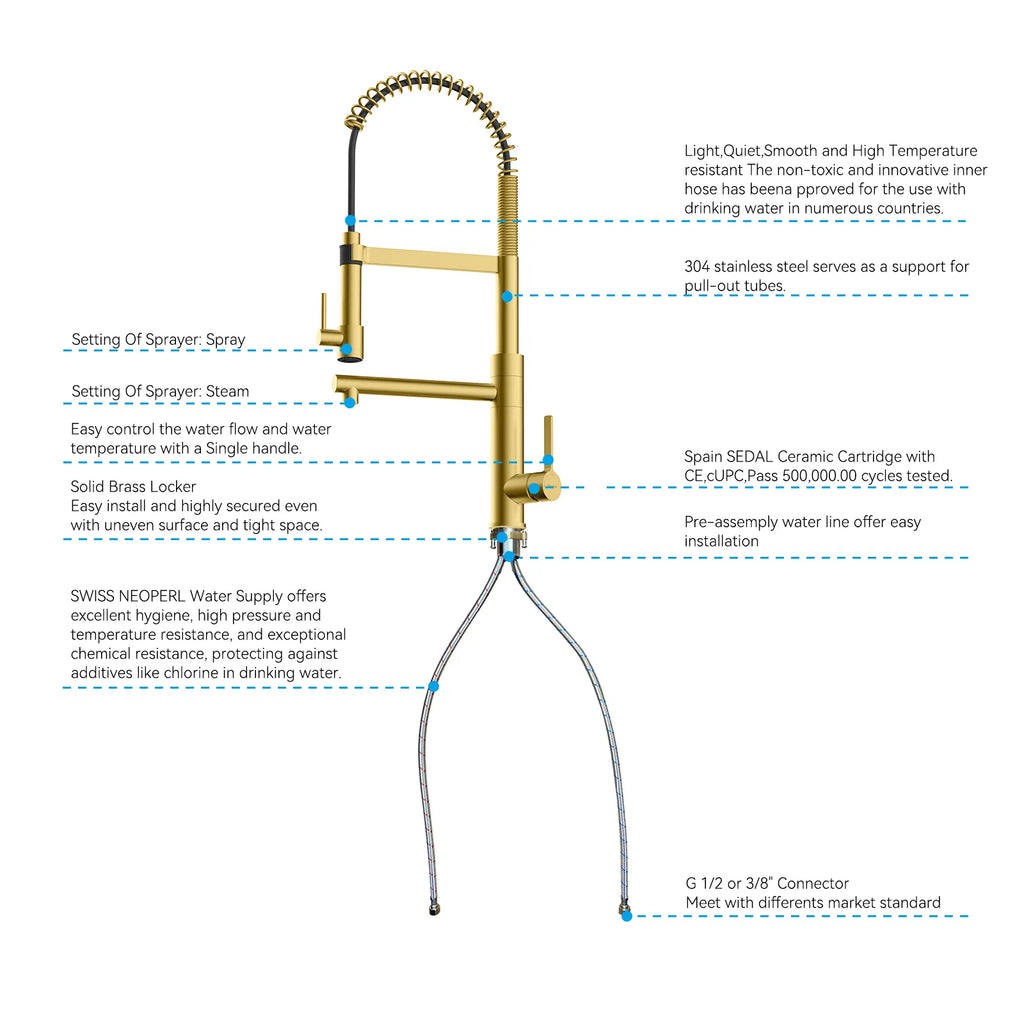 Semi-Pro Solid Brass Pull-Out Kitchen Faucet with Filtered Water Tap – Dual-Function Sprayer – KFB1508